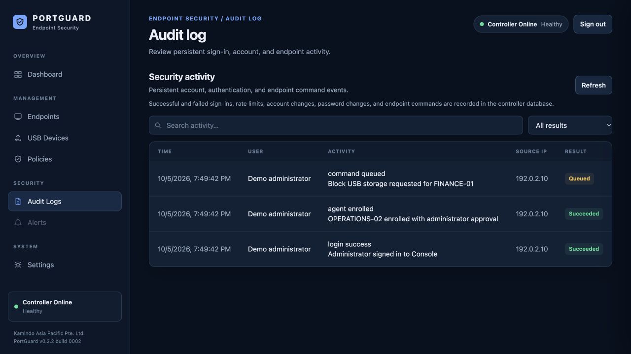 Actual PortGuard Console: keep administrative activity traceable, with example data