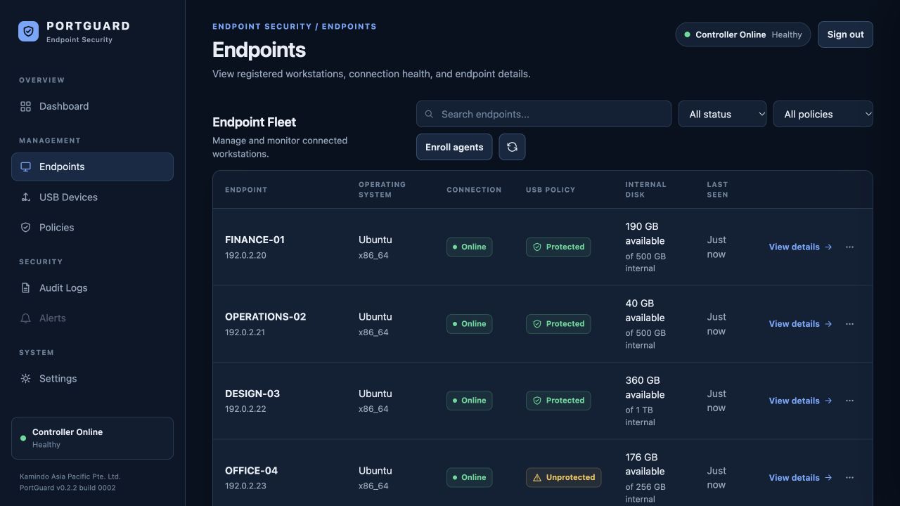 Actual PortGuard Console: put each endpoint in context, with example data